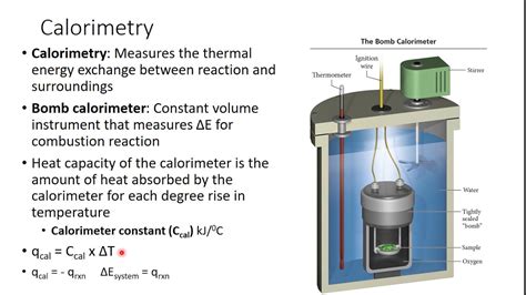 Calorimetry Calculator.